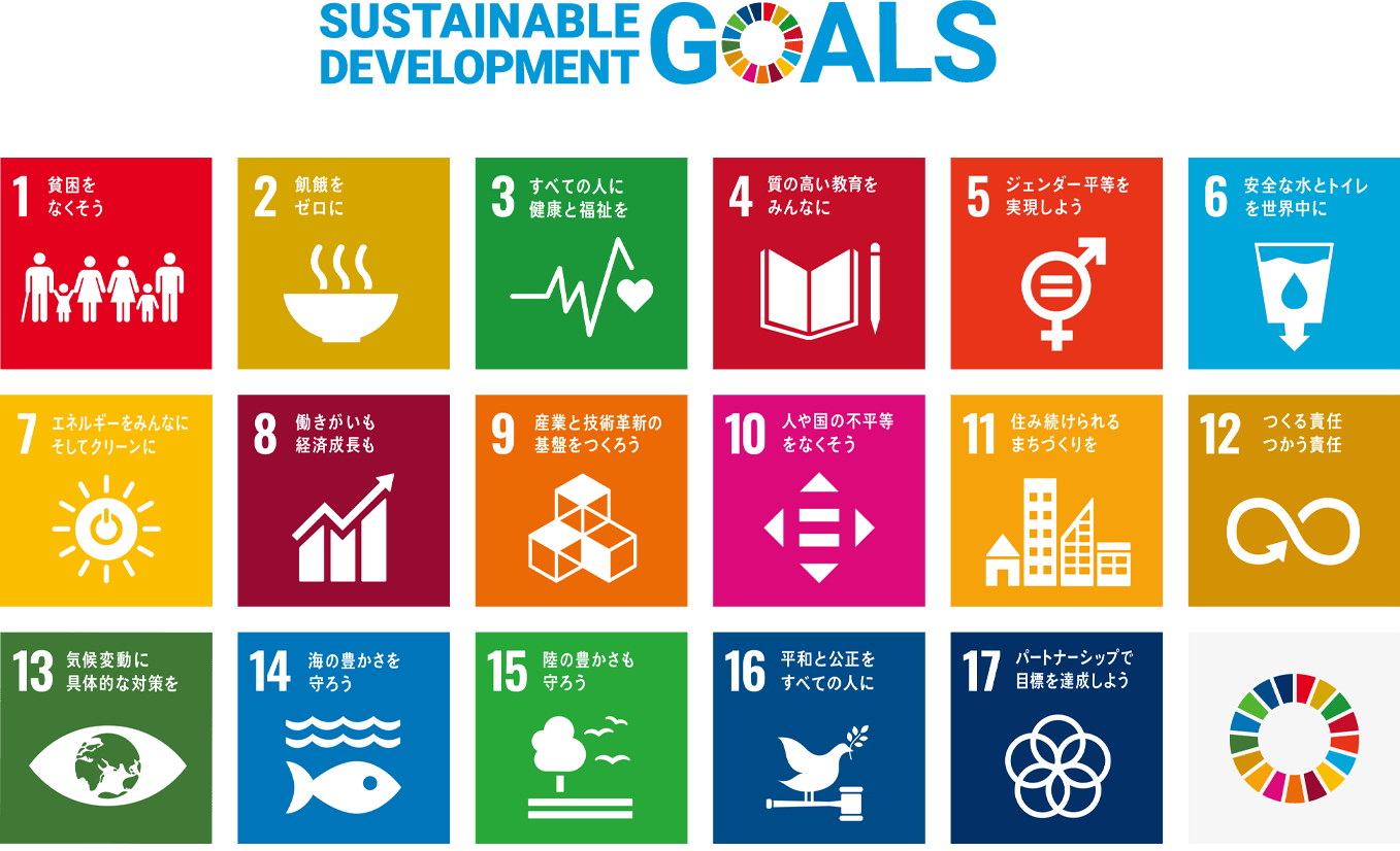 SDGs（Sustainable Development Goals）