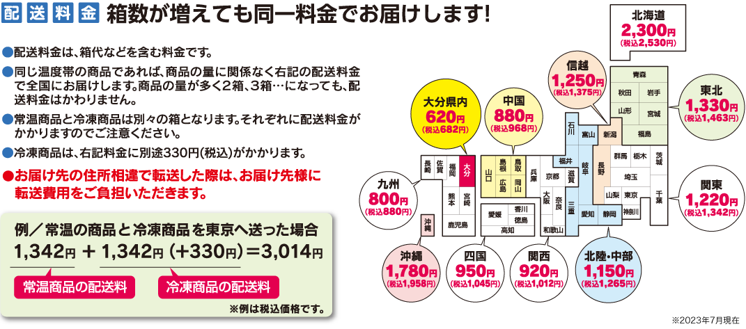 コープまごころ便詳細 配送料金