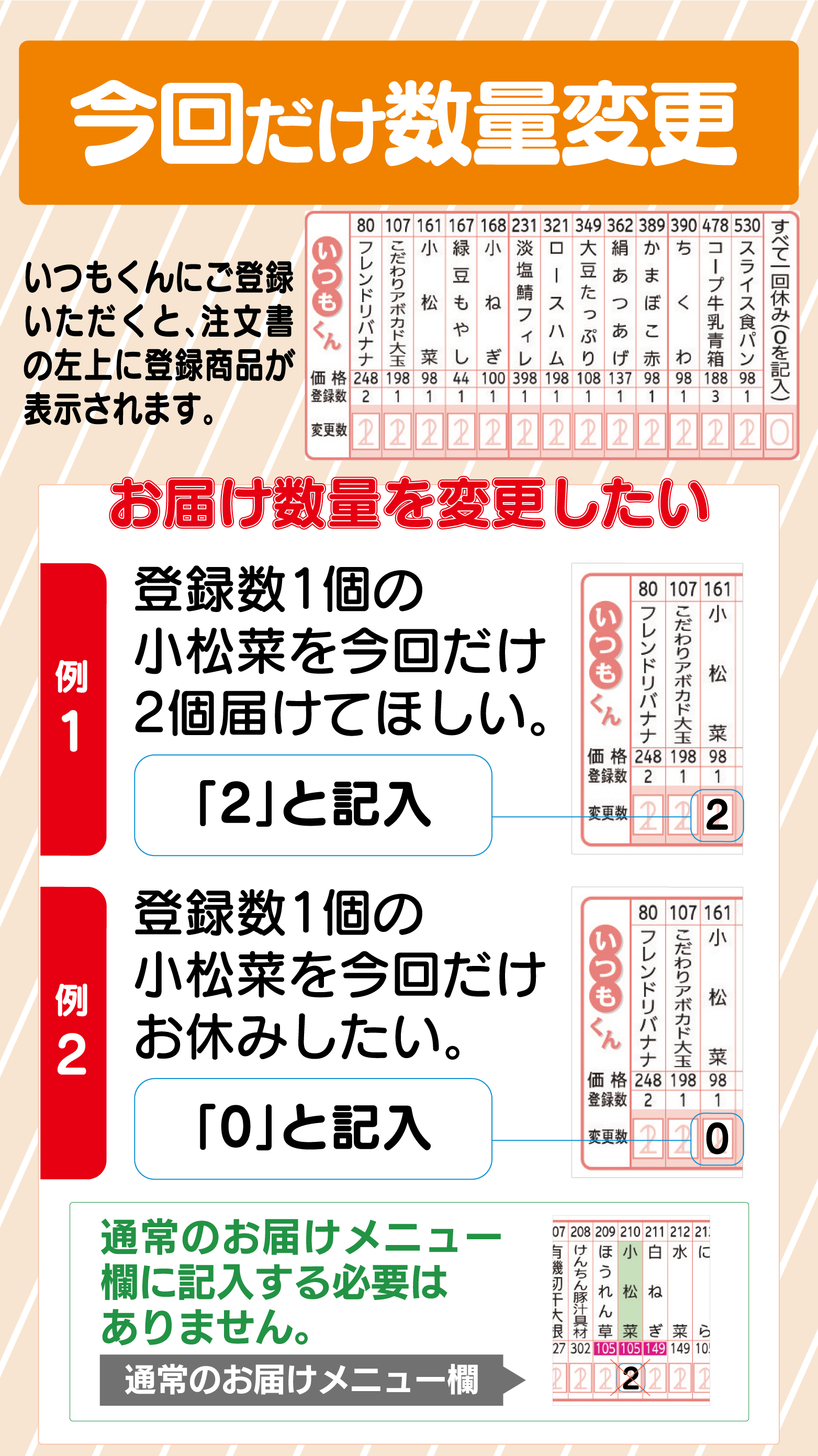 今回だけ数量変更