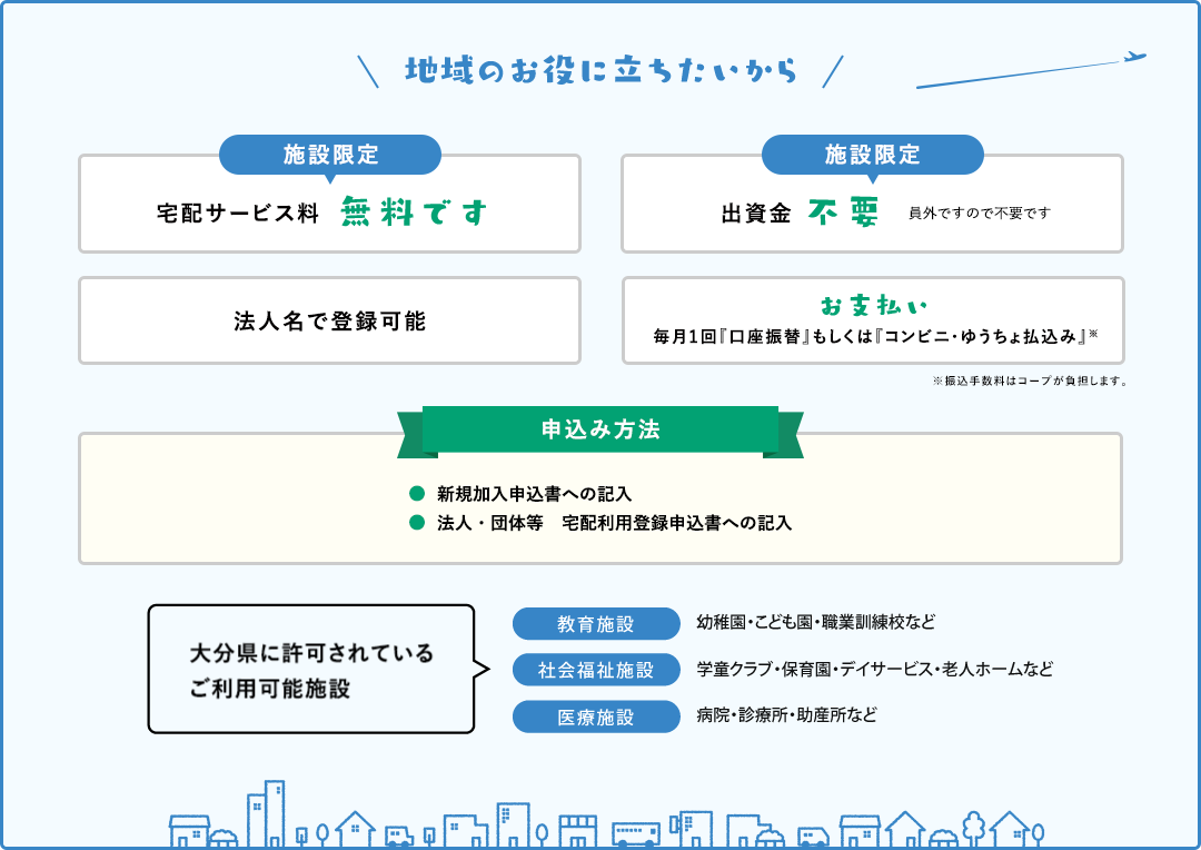 地域のお役に立ちたいから