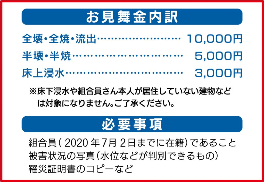 被災 お 見舞い 金